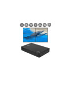 Stream 2×2 HDMI Video Wall Controller
